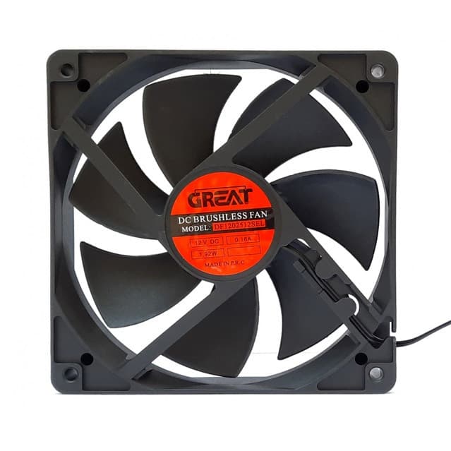 فن کیس گریت مدل 12x12 — تصویر 2