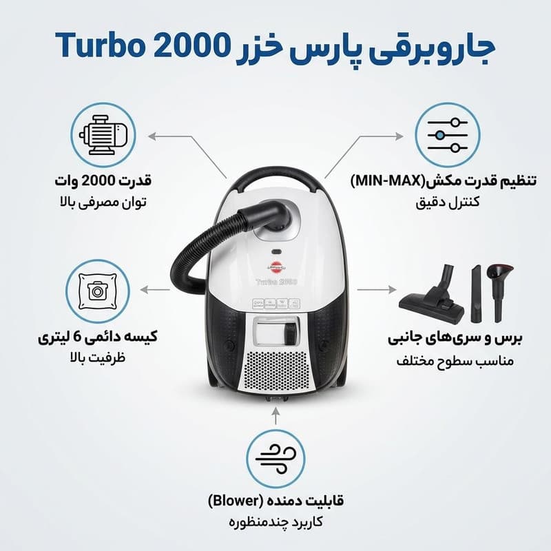 جاروبرقی 2000 وات پارس خزر مدل Turbo 2000 — تصویر 2