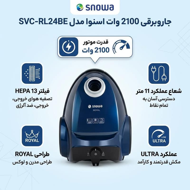 جاروبرقی 2100 وات اسنوا مدل SVC-RL24BE — تصویر 2