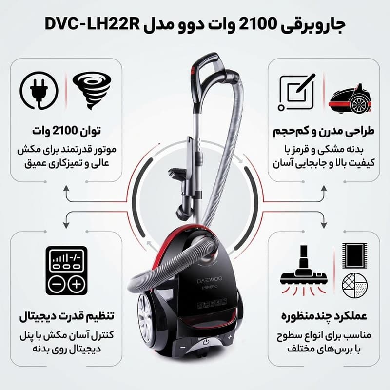 جاروبرقی 2100 وات دوو مدل DVC-LH22R — تصویر 3