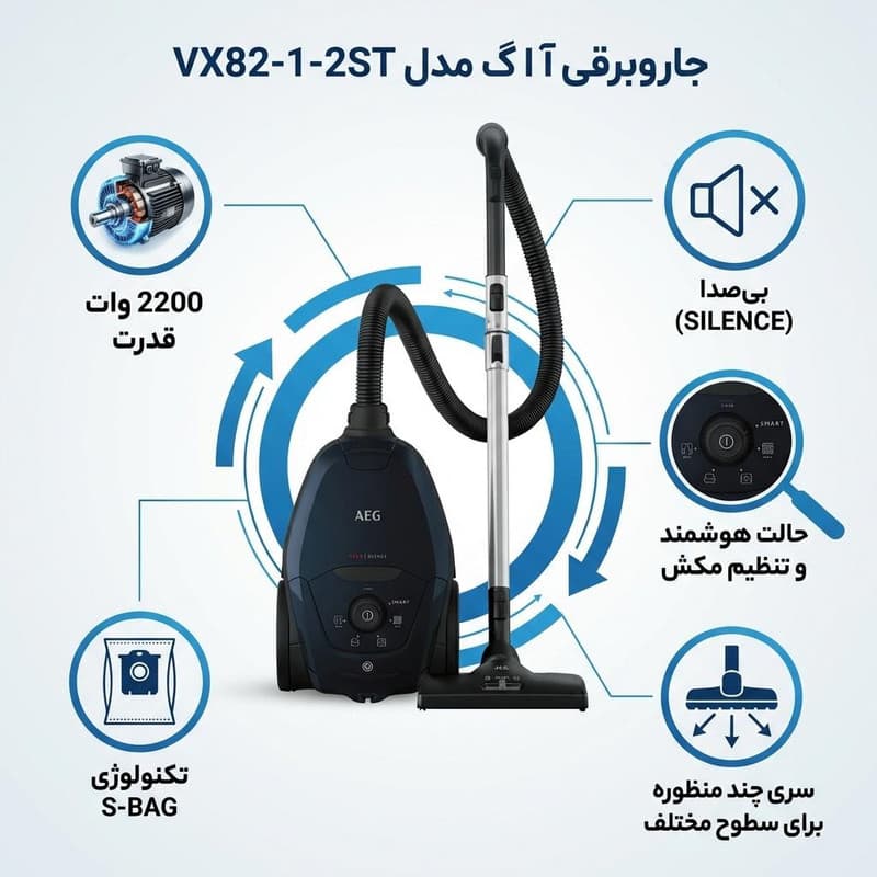 جاروبرقی 2200 وات آ ا گ مدل VX82-1-2ST — تصویر 2