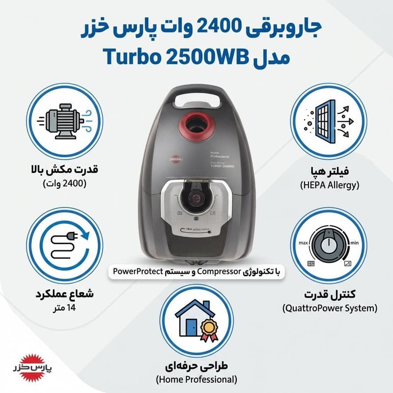 جاروبرقی 2400 وات پارس خزر مدل Turbo 2500WB — تصویر 2