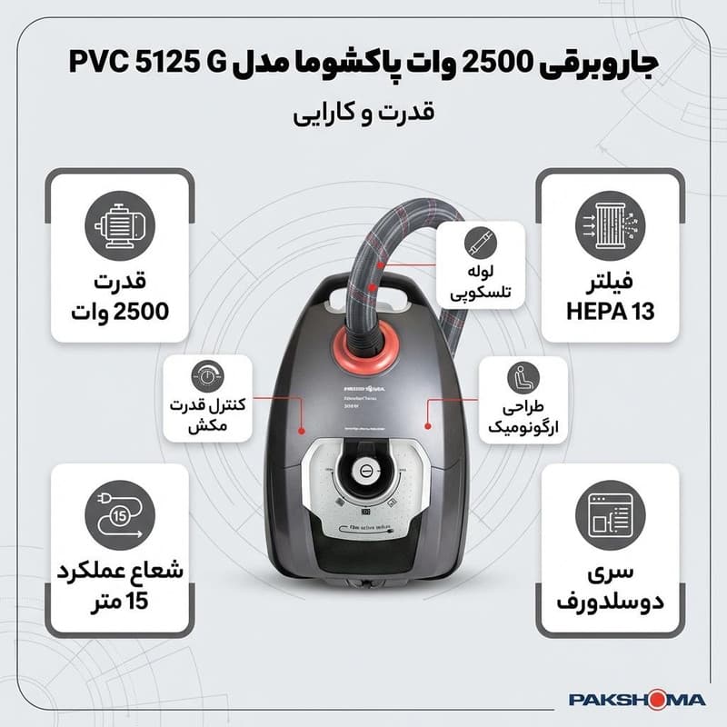 جاروبرقی 2500 وات پاکشوما مدل PVC 5125 G — تصویر 2