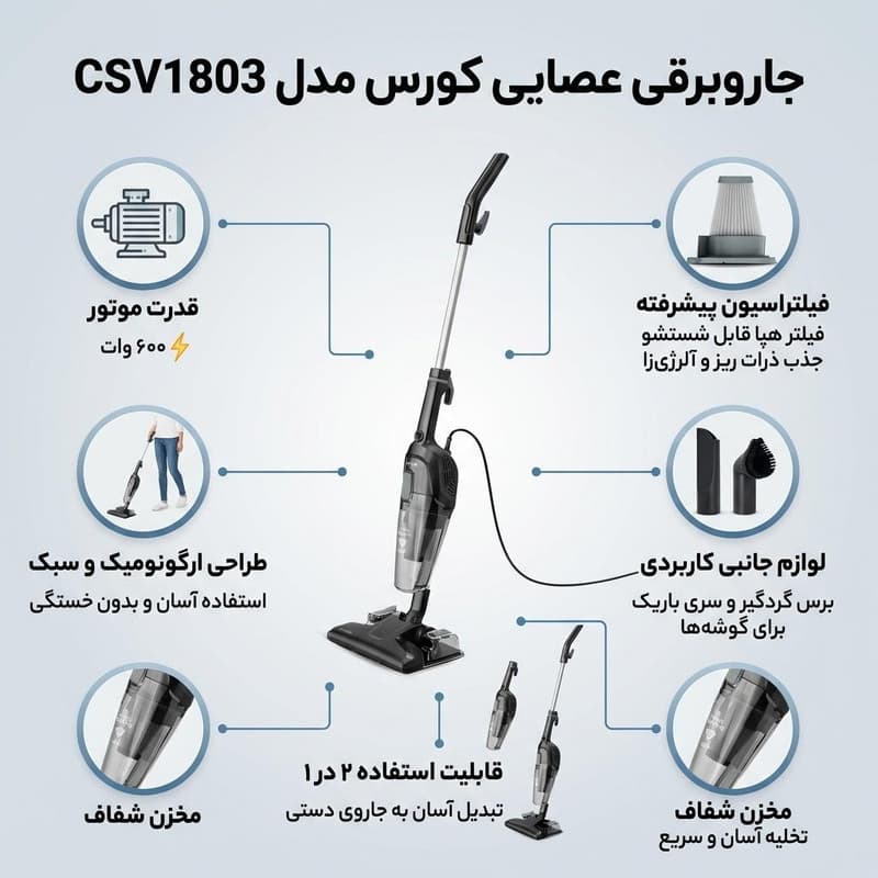 جاروبرقی 600 وات کورس مدل CSV1803 — تصویر 2