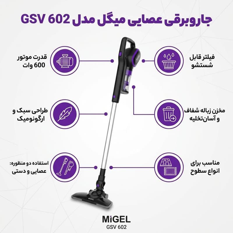 جاروبرقی 600 وات میگل مدل GSV 602 — تصویر 2