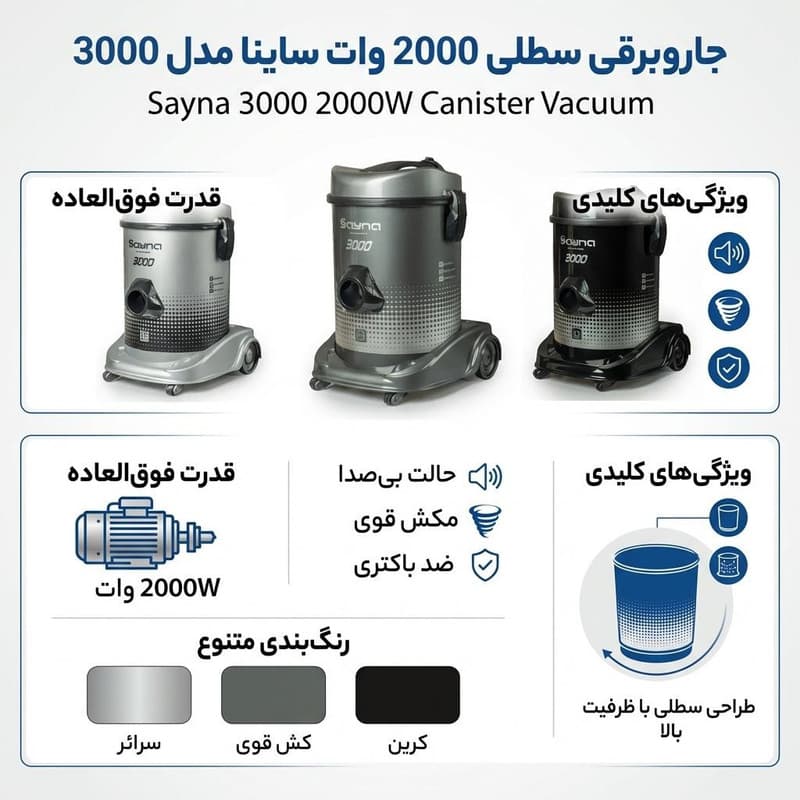 جاروبرقی سطلی 2000 وات ساینا مدل 3000 — تصویر 2