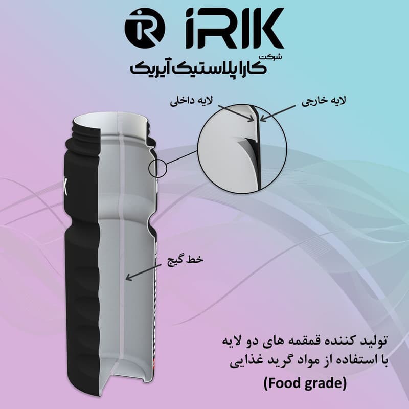 قمقمه دوچرخه مدل دولایه اوربیت گنجایش 0.75 لیتر — تصویر 4