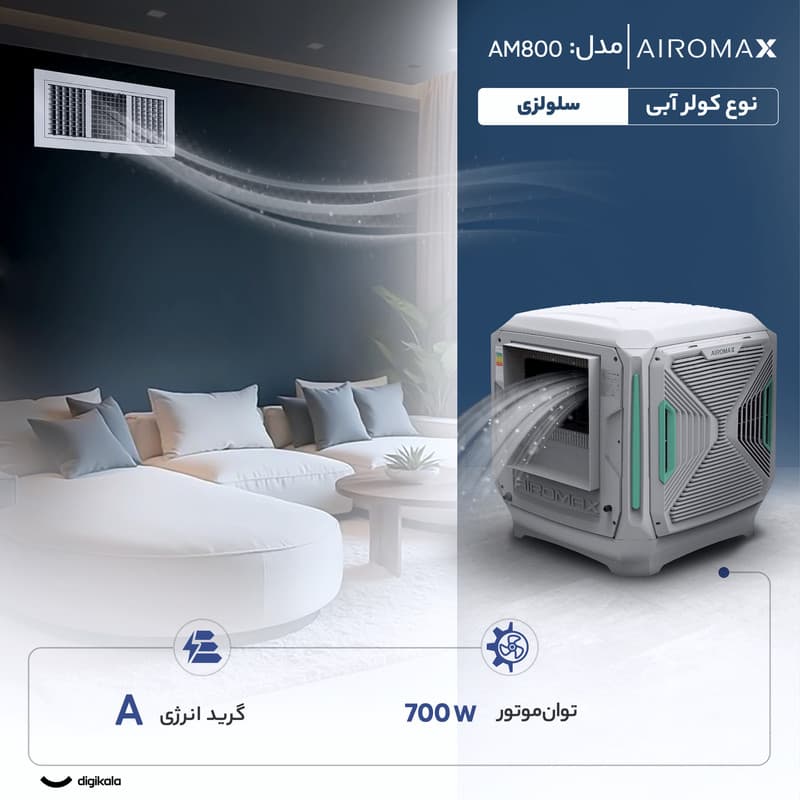 کولر آبی سلولزی 8000 ایرومکس مدل AM800 — تصویر 2