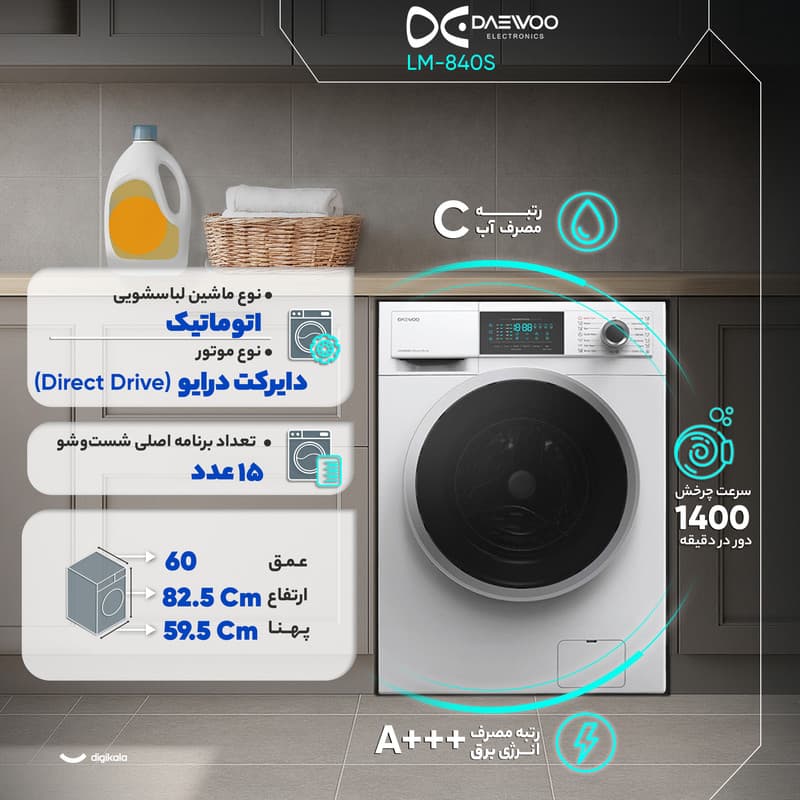ماشین لباسشویی 8 کیلوگرم اتوماتیک دوو مدل LM-840S — تصویر 3