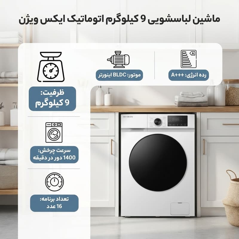 ماشین لباسشویی 9 کیلوگرم اتوماتیک ایکس ویژن مدل TF94-AWBL/ASBL — تصویر 3