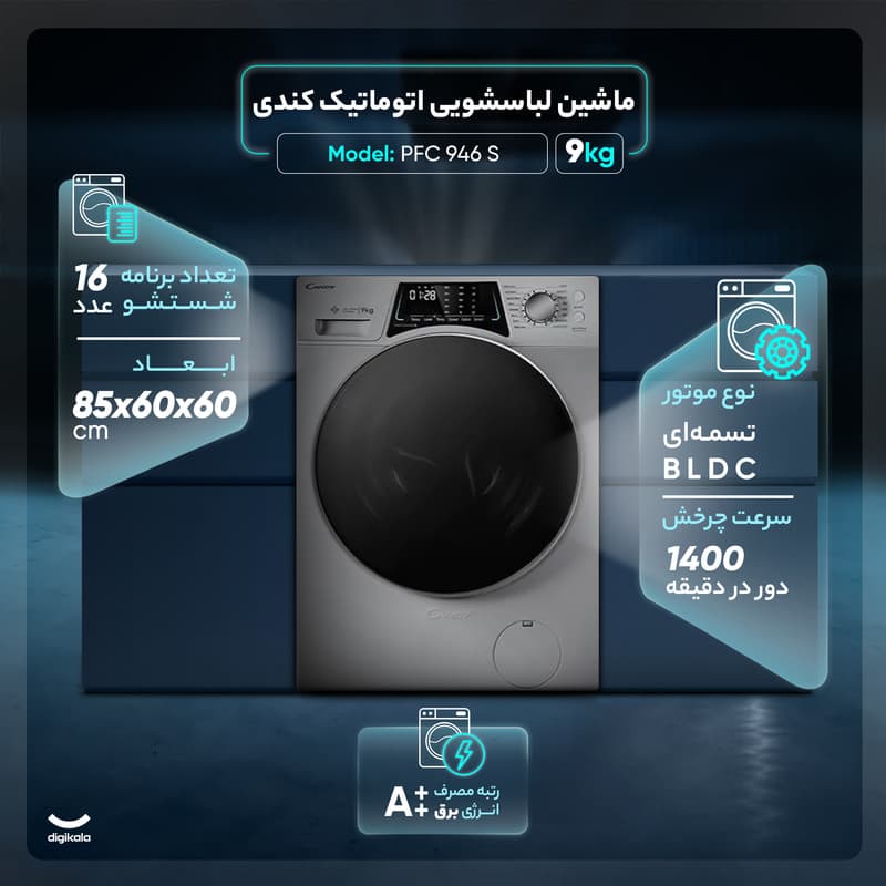 ماشین لباسشویی 9 کیلوگرم اتوماتیک کندی مدل PFC 946 S — تصویر 4