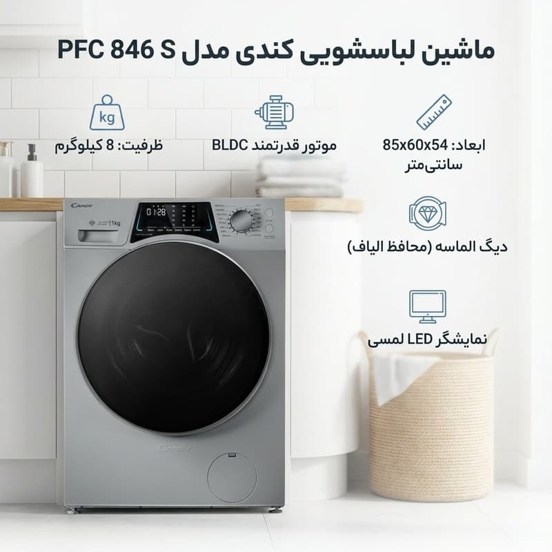 ماشین لباسشویی اتوماتیک کندی مدل PFC 846 S ظرفیت ۸ کیلوگرم — تصویر 2