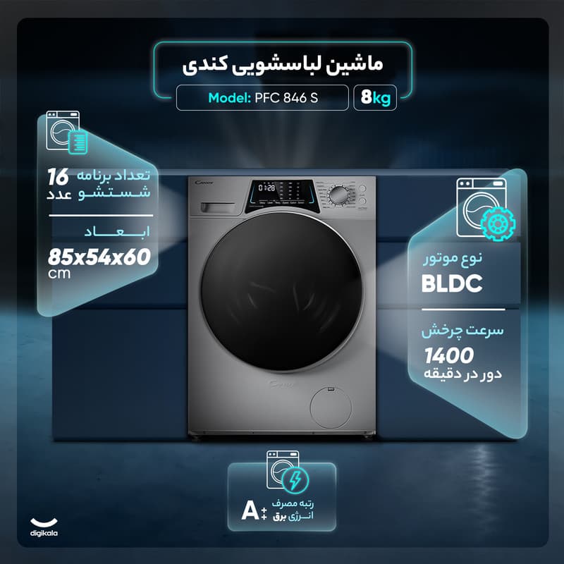 ماشین لباسشویی اتوماتیک کندی مدل PFC 846 S ظرفیت ۸ کیلوگرم — تصویر 4