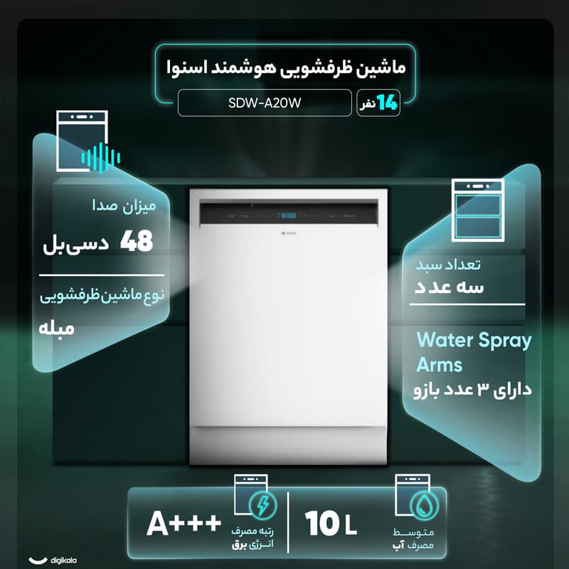 ماشین ظرفشویی 14 نفره اسنوا مدل SDW-A20W — تصویر 2