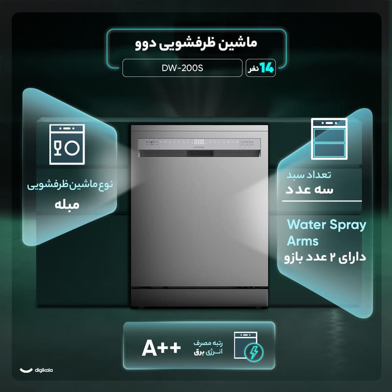 ماشین ظرفشویی 14 نفره دوو مدل DW-200S — تصویر 2