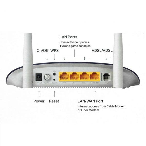 مودم روتر VDSL/ADSL تی پی-لینک مدل TD-W9960-v1.20 — تصویر 4