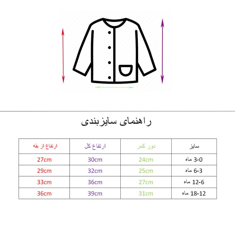 ست 5 تکه لباس راحتی نوزادی مدل گل و بالن — تصویر 4