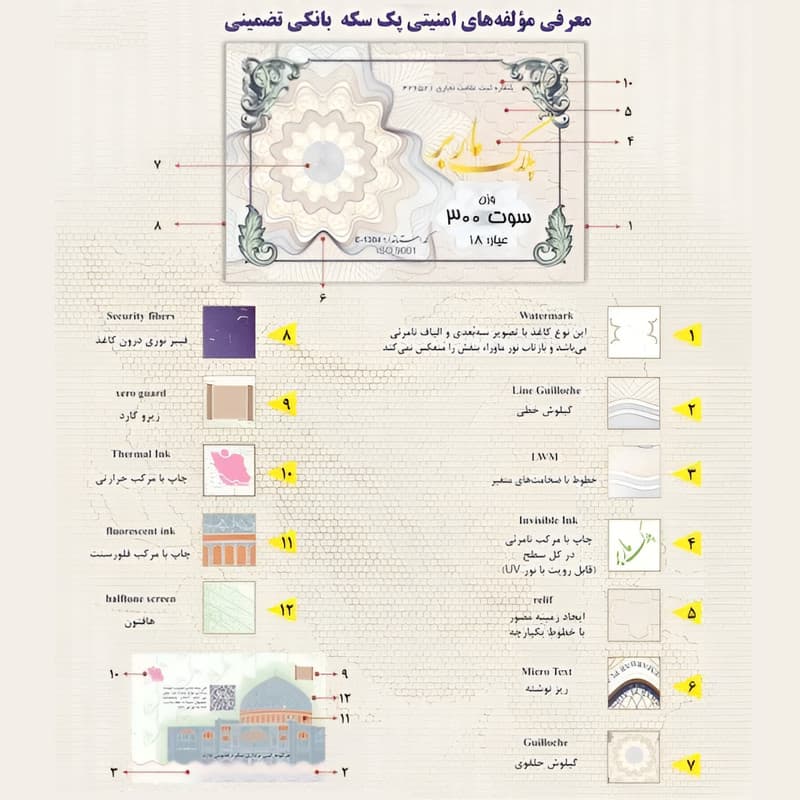 طلا گرمی 18 عیار ماربر مدل 1404-0.5G بسته دو عددی — تصویر 3