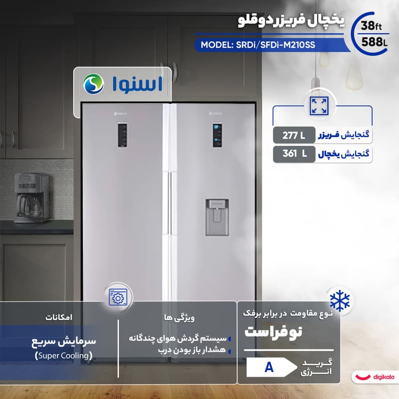 یخچال فریزر دوقلو 38 فوت اسنوا مدل SRDi/SFDi-M210SS — تصویر 3