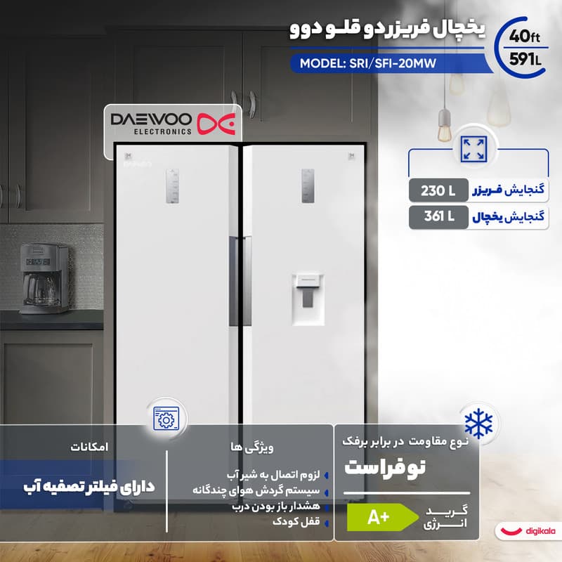 یخچال فریزر دوقلو 40 فوت دوو مدل SRI/SFI-20MW — تصویر 4