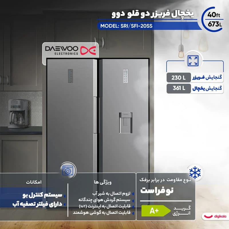 یخچال فریزر دوقلو 40 فوت دوو مدل SRI/SFI-20SS — تصویر 4