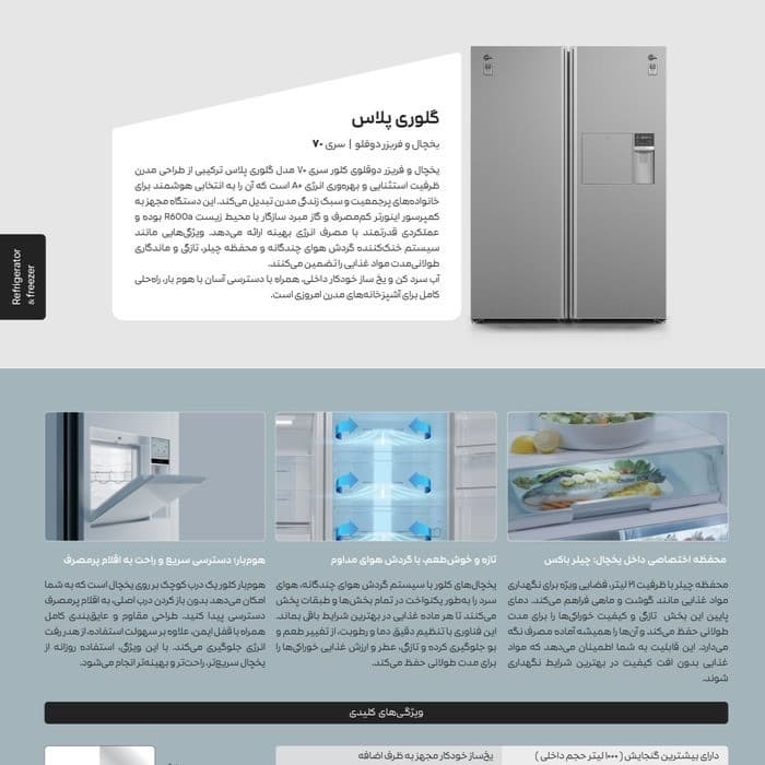 یخچال فریزر دوقلو 44 فوت کلور مدل  54 فوت glory plus-lm70 — تصویر 3