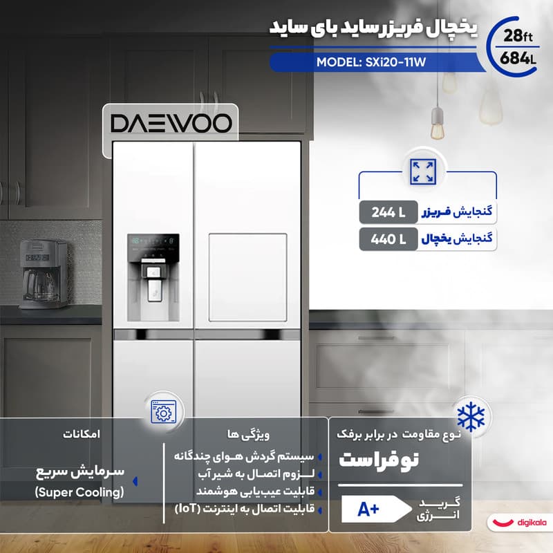 یخچال فریزر ساید بای ساید 28 فوت دوو مدل SXi20-11W — تصویر 2